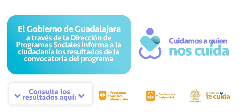 Resultados de la Convocatoria del Programa Cuidamos a quien nos Cuida