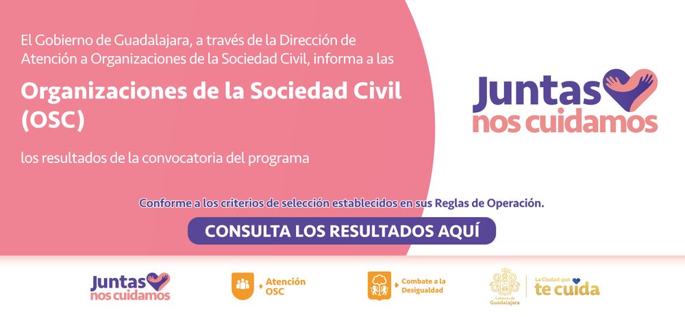 Resultados de la convocatoria del Programa Juntas nos Cuidamos
